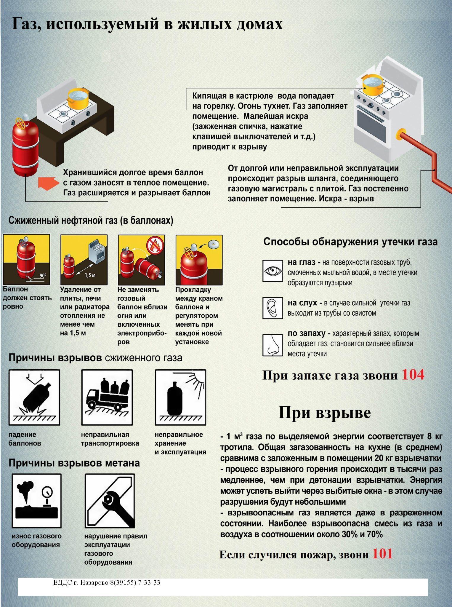 Памятка.