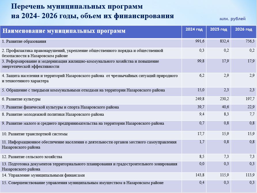Изображения.