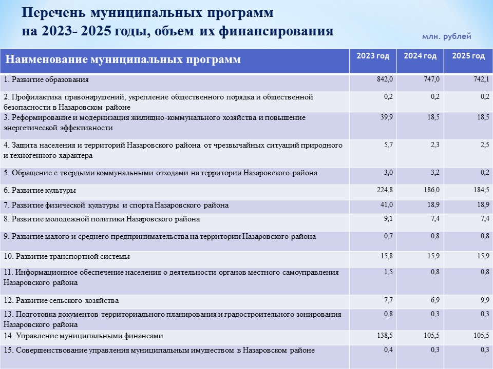 Изображения.
