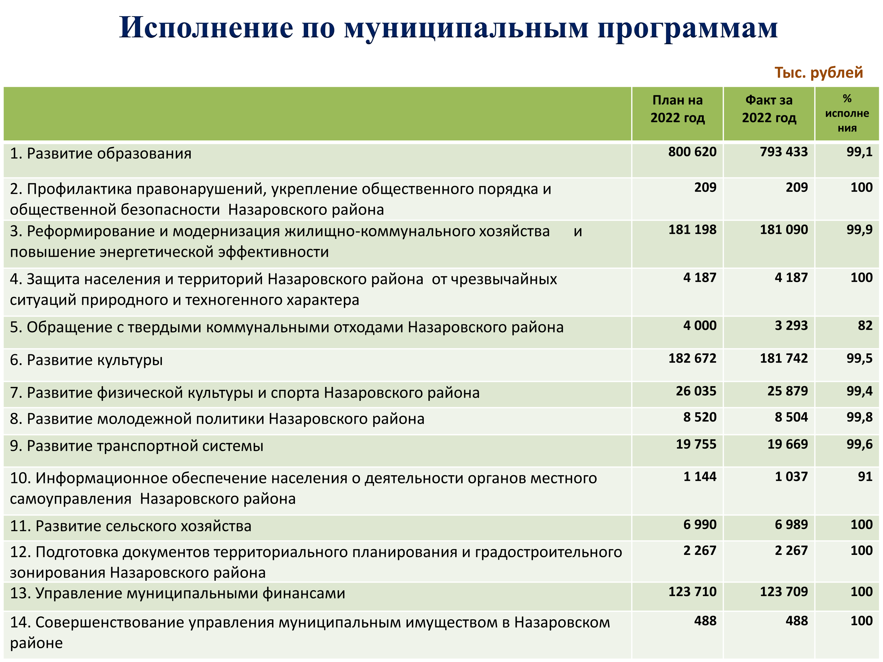 Изображения.