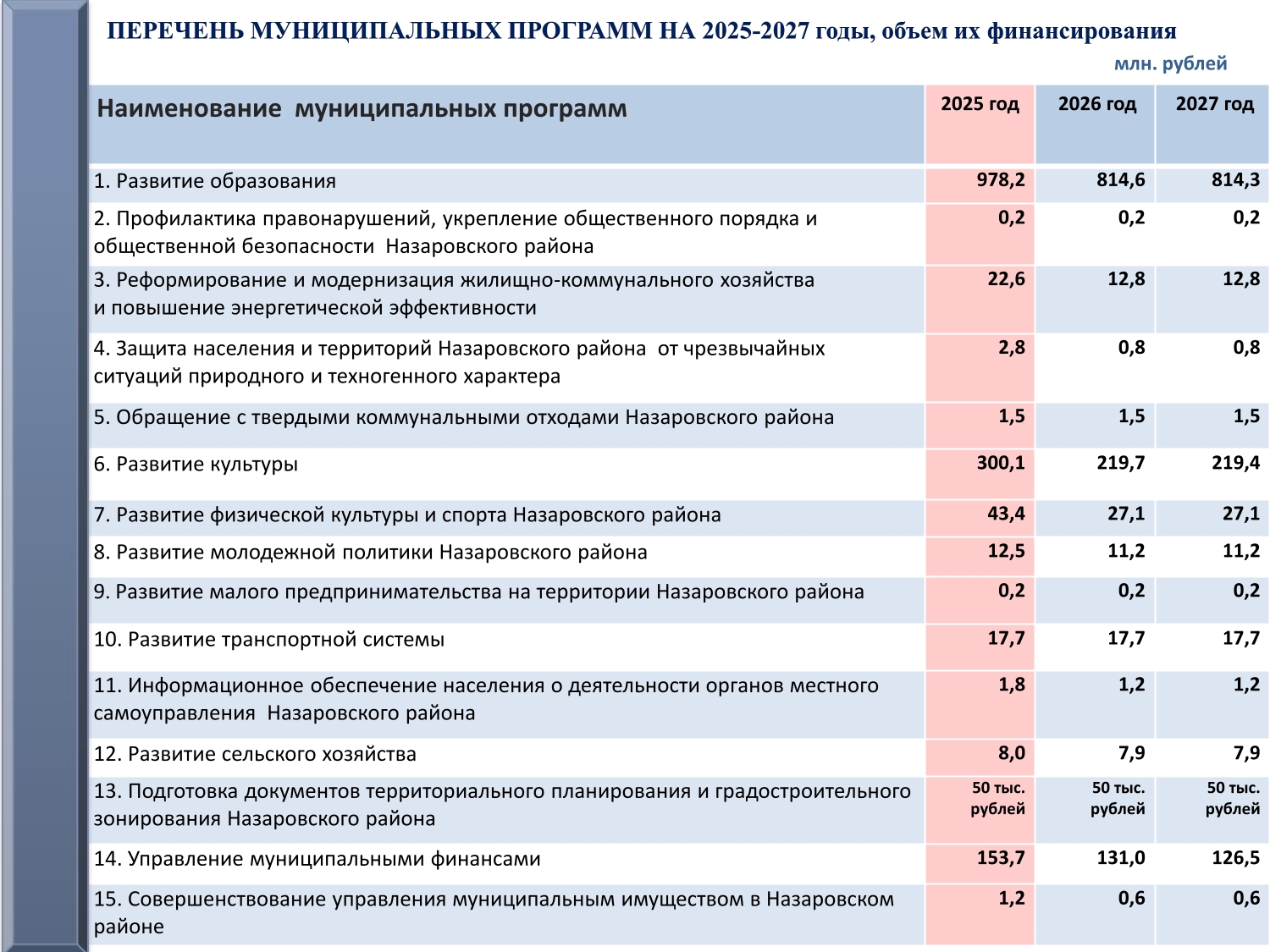 Изображения.