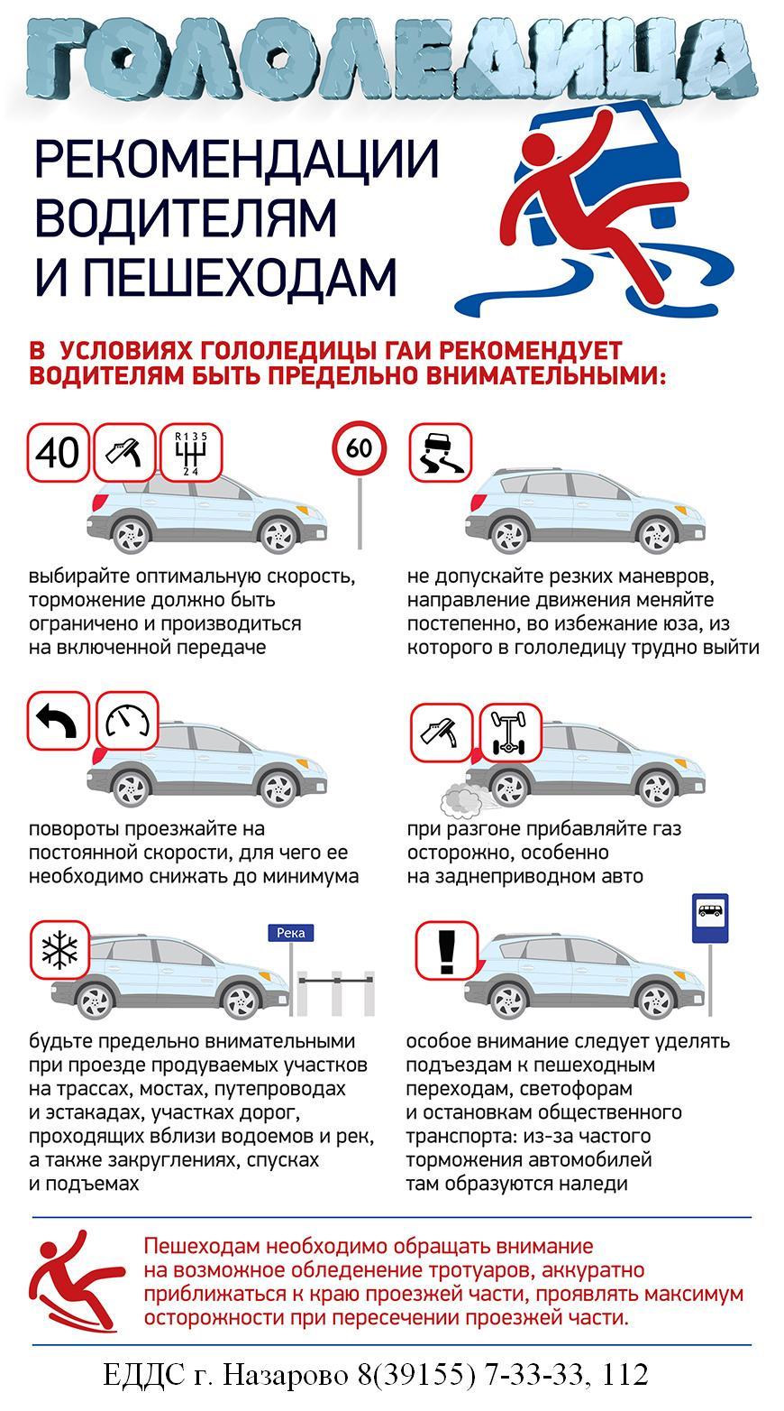 Осторожно, гололед!.