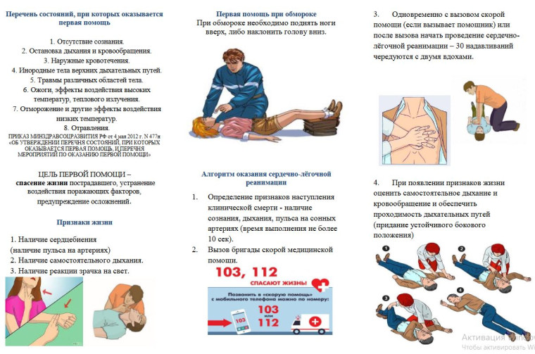 Алгоритм оказания первой помощи. Алгоритм оказания первой помощи.