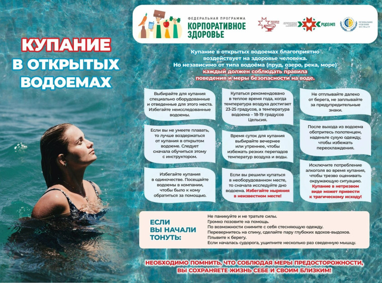Купание в открытых водоемах. Купание в открытых водоемах.